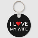 Search for hubby keychains Anniversary