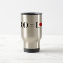 Search for baker travel mugs Cooks