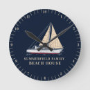 Search for beach house art Sailing