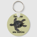 Search for animal protection keychains Wildlife
