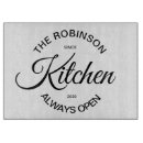 Search for christmas cookware Cute