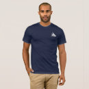 Recherche de bateau homme polos Voile