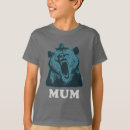 Recherche de internet enfant vêtements Personnage