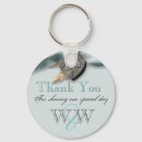 Search for cyan keychains Country