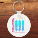 Search for sk8 keychains Longboard