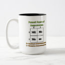Search for genomics mugs Humour