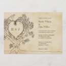 Search for glamping wedding invitations Campground