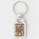 Search for aztec symbols keychains Ancient