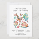 Search for printable birthday invitations Digital