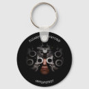Search for optician keychains Ophthalmologist