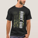 Search for united states tshirts Dad