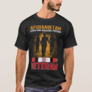 Recherche de proud tshirts Living