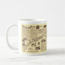 Search for mat mugs Retro