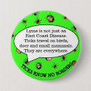 Search for tick buttons Awareness