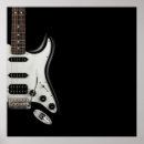 Recherche de stratocaster Électrique