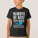 Recherche de divers tshirts Snorkeling