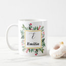 Search for red monogram mugs Script
