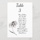 Search for seating wedding invitations Table plan