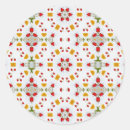 Search for atomizer stickers Retro