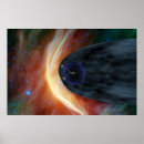 Search for turbulence posters Astronomy