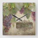 Recherche de wine red posters Couple