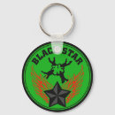 Search for skydiving keychains Extreme