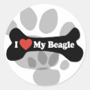 Search for beagle hound stickers Hunting