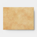 Recherche de a vieilli le papier Antique