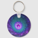Search for flows keychains For her