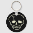 Search for evil skull keychains Halloween