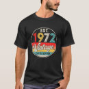 Recherche de vintage 1972 tshirts Rétro