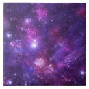 Recherche de cosmos carreaux Tuile