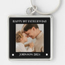 Search for unique photo keychains New dad