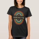 Recherche de manchester city tshirts Maison