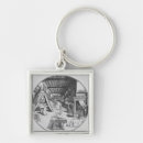 Search for inventions keychains Century