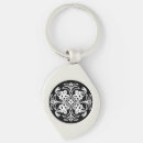 Search for black snake keychains Snakes