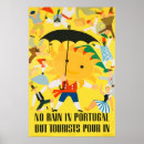 Recherche de portugais posters Europe