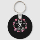 Search for within keychains Faith