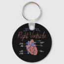 Search for student nurse keychains Surgeon