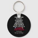 Search for un accessories Republican