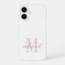 Search for ghost iphone cases Typography