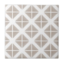 Search for triangle tiles Trendy