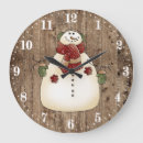 Search for holiday snowman clocks Cute