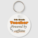 Search for grades rounded keychains Teacher