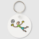 Search for goalkeeper keychains Goalie