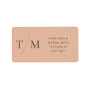 Recherche de combinaison autocollants Monogramme