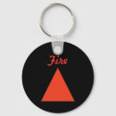 Search for pagan symbol keychains Symbols