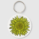 Search for hand drawn keychains Nature