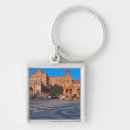 Search for in carriage keychains Horse