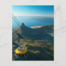 Recherche de téléphérique cartes postales Paysage